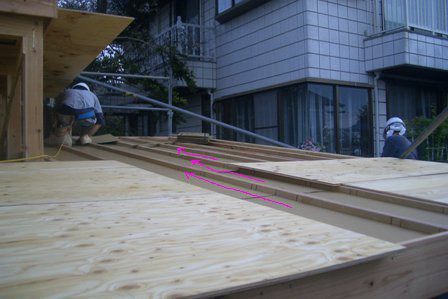 "0 style cafe" - 住宅コンシェルジュたちの日記 -